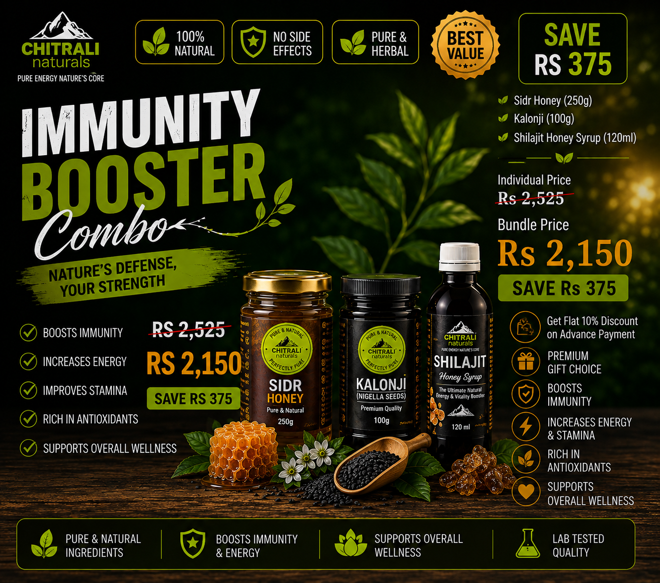 Immunity Booster Combo